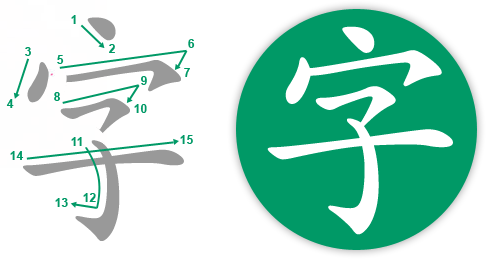 Chinese Characters