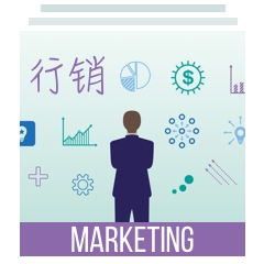Marketing