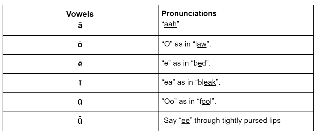 how-to-read-chinese-pinyin-and-why-i-should-learn-chinesepod-official